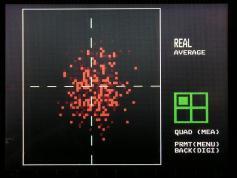 0  UNAOHM EP 3000 EVO DIGITAL detail na jeden kvadrant KONSTELACNEHO DIAGRAMU  QPSK paketu SkyLink v mo2