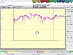 dxsatcs-Astra2E-2F-2G-UK-SPOT-Beam-reception-central-europe-Synchronous-Nanocorrections-in-practice-point-D