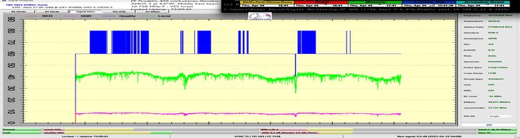 dxsatcs-amos-3-middle-east-sat-reception-prodelin-450cm-f0-10758-mhz-v-Yes-israel-73h-signal-monitoring-FULL-NO anomally-final-n