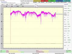 dxsatcs-amos-3-middle-east-sat-reception-prodelin-450cm-f0-10758-mhz-v-Yes-israel-73h-signal-monitoring-NO anomally-final-C02