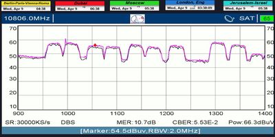 dxsatcs-amos-3-middle-east-sat-reception-prodelin-450cm-10806-mhz-v-Yes-israel-72h-signal-monitoring-metek-hd-quality-analysis-01-n