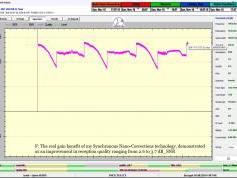 dxsatcs-badr-7-26e-nw-africa-sat-reception-prodelin-450cm-10955-mhz-h-MFM-radio-72H-monitoring-Synchronous-Nanocorrections-technology-F-