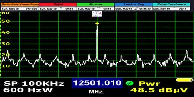 dxsatcs-eutelsat-8-w-b-8w-european-beam-sat-reception-prodelin-450-cmTTC-anylsis-span-100-khz-n