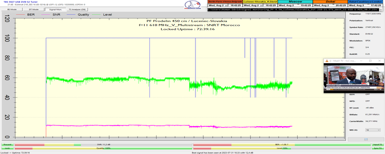 dxsatcs-eutelsat-21b-western-multistream-reception-snrt-morocco-11618-v-72h-signal-monitoring-30-7-2-8-2023-q-p-snr-n