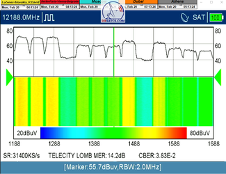 dxsatcs-eutelsat-9b-9e-italy-dvbs2-s2x-multistream-sat-reception-12188-mhz-v-spectrum-analysis-metek-370cm-wtf-n