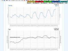 dxsatcs-rascom-qaf-1r-south-north-africa-11305-H-weather-conditions-shmu.sk-source-01