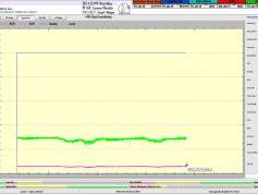 dxsatcs-ses 4-22-west-west-africa-footprint-canal-plus-afrique-sat-reception-11111-mhz-72h-monitoring-B01