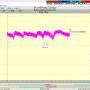 dxsatcs-ses 4-22-west-west-africa-footprint-canal-plus-afrique-sat-reception-europe-10986-synchronous-nanocorrections-05