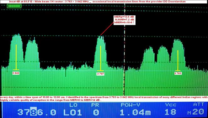 Insat 4B at 93.5 e-wide beam-Doordarshan India-spectral analysis 02-n