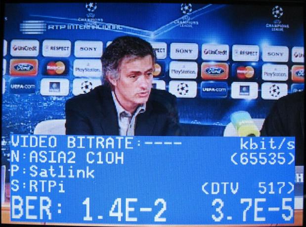 AsiaSat 5 at 100.5 e_C band_global footprint_4 001 H Packet SatLink_first snap 01