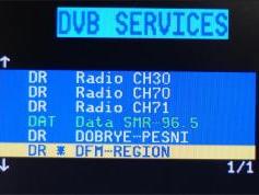 Express AM33 at 96.5e _steerable footprint in C band_3 675 R RSCC netw._NIT 06