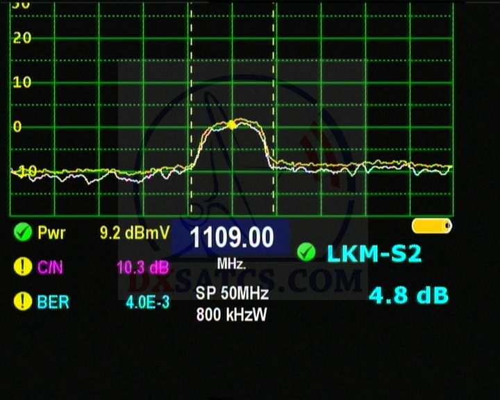 ka-band-reception-astra-1h--satellite-18359-mhz-spectrum-analysis-televes-h60-uvod