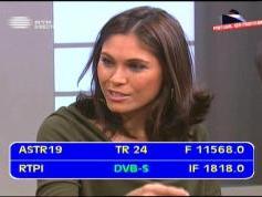 Astra 1M at 19.2 e _ wide footprint_11 568 V Packet Astra _IF data