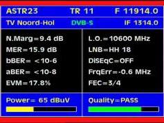 Astra 1E 1G 3A at 23.5 E _ 1G footprint _ 11 914 H Packet Canal Digitaal_Q data