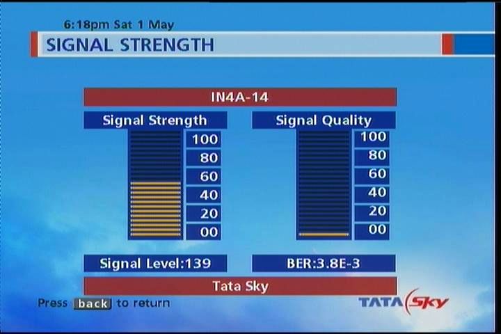 Insat 4A at 83.0 e TATA Sky